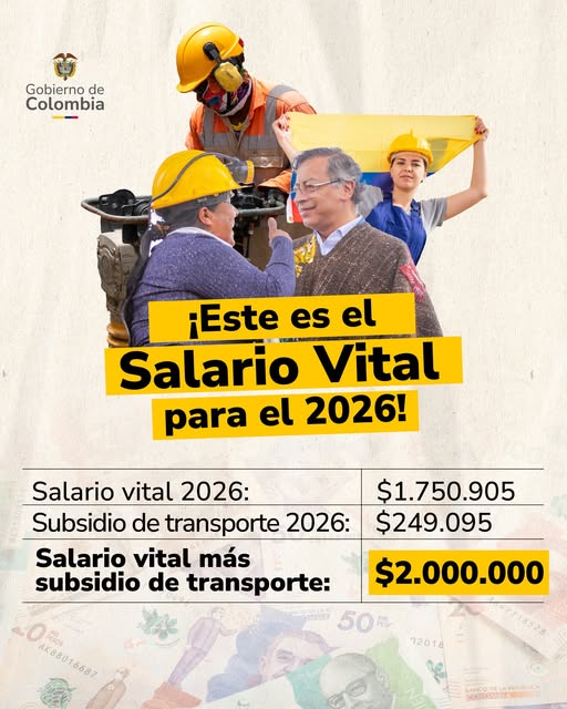 SALARIO MÍNIMO VITAL: UN CAMBIO QUE APUNTA A LA VIDA DIGNA